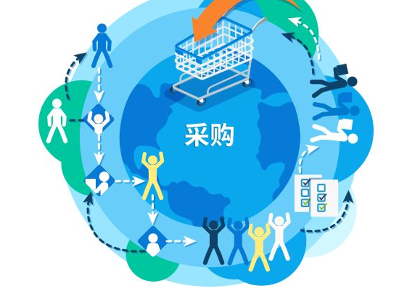外贸服务行业的春天：对外贸易服务的新趋势